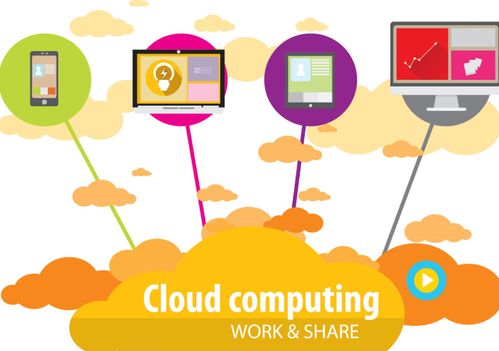 Udesk解析 場景化黑科技引領(lǐng)SaaS客服行業(yè)技術(shù)門檻與在文化用品的應(yīng)用